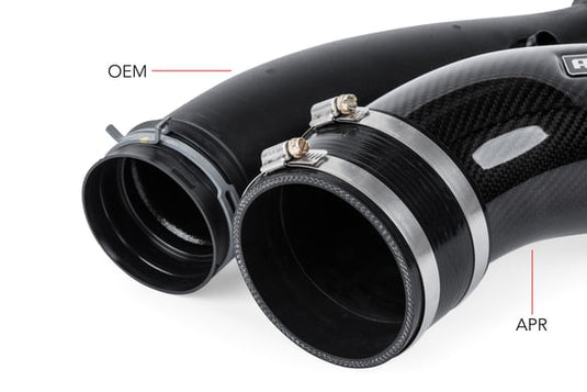 APR 2.5 TFSI EVO Turbocharger Inlet System
