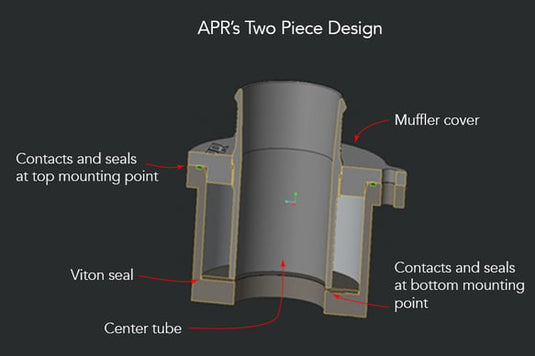 APR Turbo Muffler Delete