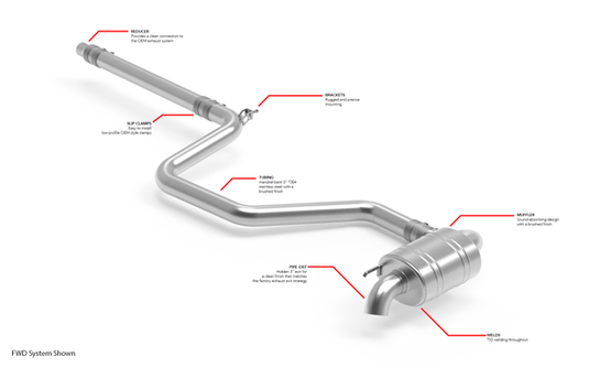 APR Catback Exhaust System - Tiguan (MK2) (FWD) for 2018-2024 Volkswagen 2.0 Tiguan