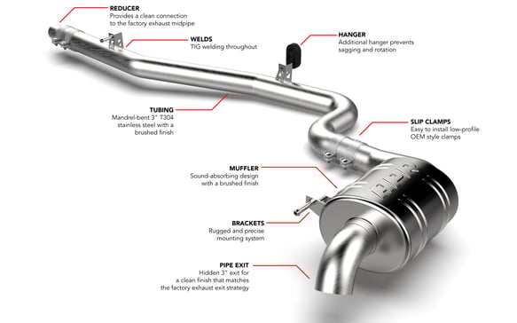 Load image into Gallery viewer, APR Catback Exhaust System - Tiguan (MK2) (AWD) for 2018-2024 Volkswagen 2.0 Tiguan