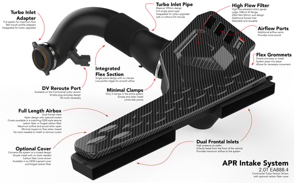 Load image into Gallery viewer, APR Intake System - 2.0T EA888.4 GTI/A3 (MQB Evo)