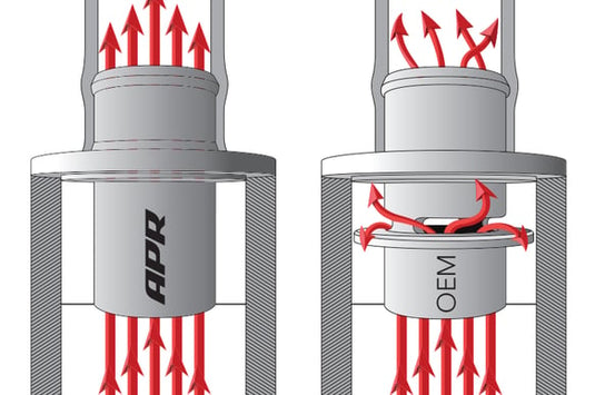 APR Turbo Muffler Delete