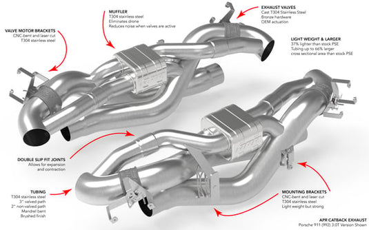 APR Catback Exhaust System - 911 (992) 3.7T