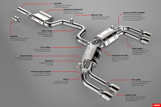 APR Catback Exhaust System - S3 Sedan (8V) for 2015-2020 Audi 2.0 S3
