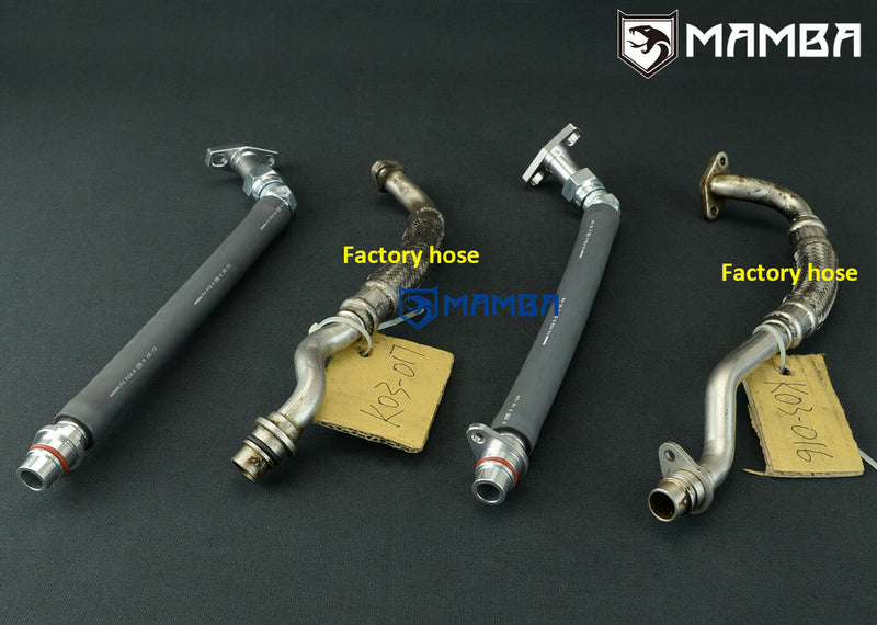 Load image into Gallery viewer, Mamba Oil Feed-Return line kit for Audi S4 - A6 - Allroad 2.7T