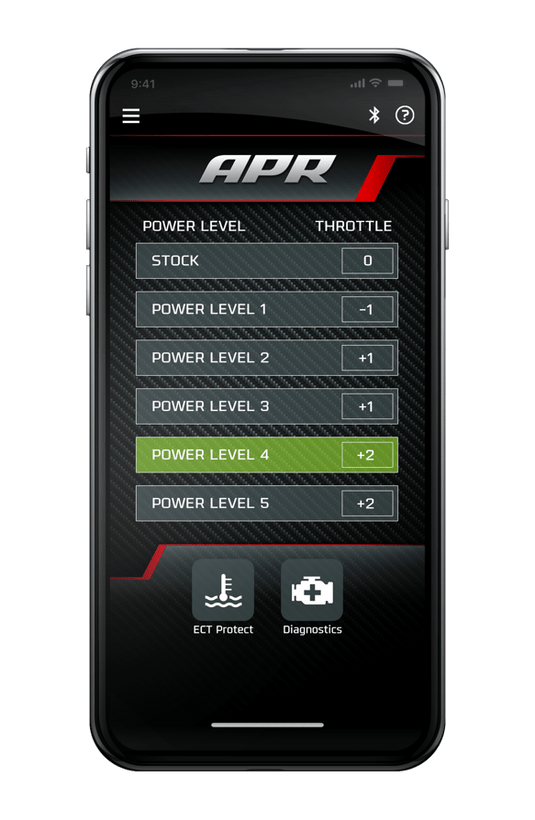 APR Power Control Unit (PCU) - 2.0T EA888.4 LK2 (MK8 GTI/Atlas)